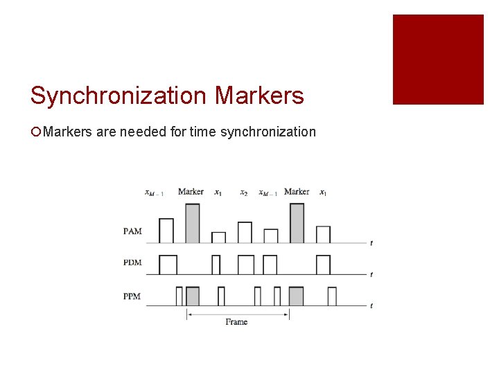 Synchronization Markers ¡Markers are needed for time synchronization 