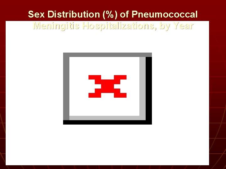 Sex Distribution (%) of Pneumococcal Meningitis Hospitalizations, by Year 