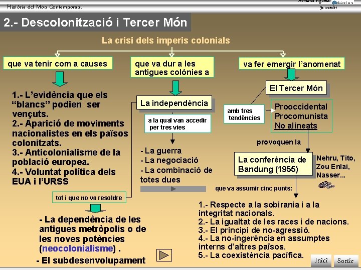 Armand figuera 3 r crèdit Història del Món Contemporani 2. - Descolonització i Tercer