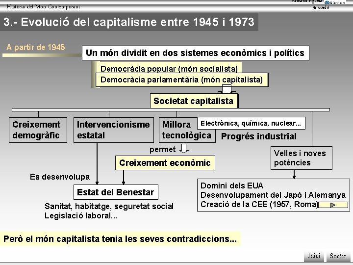 Armand figuera 3 r crèdit Història del Món Contemporani 3. - Evolució del capitalisme