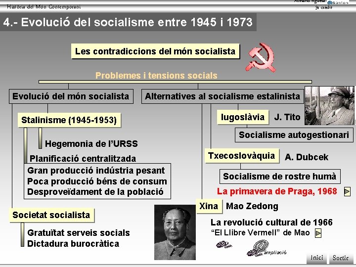 Armand figuera 3 r crèdit Història del Món Contemporani 4. - Evolució del socialisme