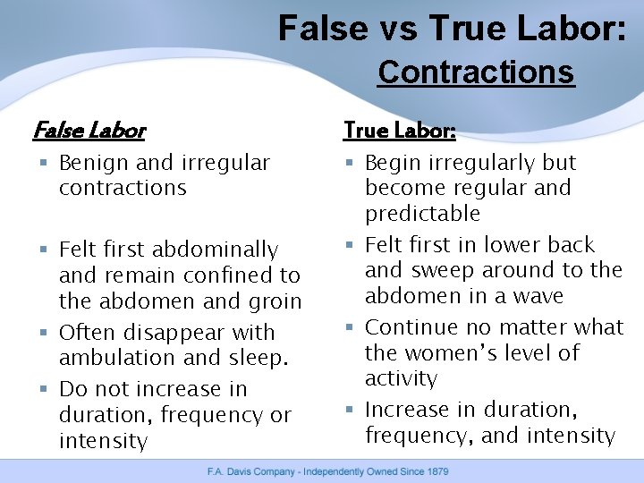 False vs True Labor: Contractions False Labor True Labor: § Benign and irregular contractions False vs True Labor: Contractions False Labor True Labor: § Benign and irregular contractions