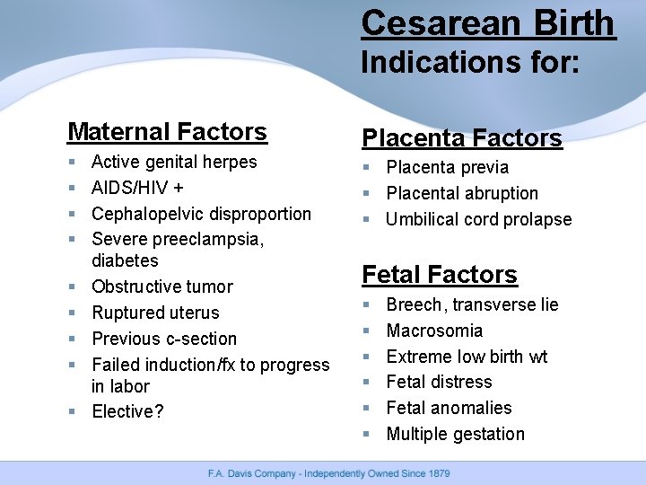 Cesarean Birth Indications for: Maternal Factors § § § § § Active genital herpes Cesarean Birth Indications for: Maternal Factors § § § § § Active genital herpes