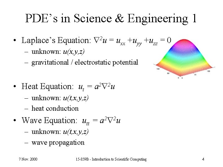 PDE’s in Science & Engineering 1 • Laplace’s Equation: 2 u = uxx +uyy