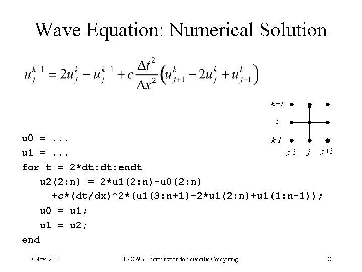 Wave Equation: Numerical Solution k+1 k u 0 =. . . k-1 j j+1