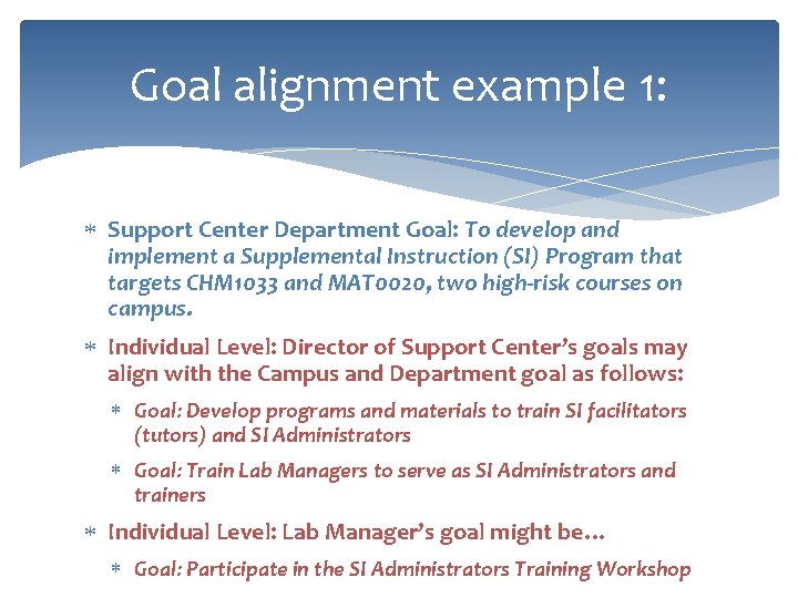 Goal alignment example 1: Support Center Department Goal: To develop and implement a Supplemental