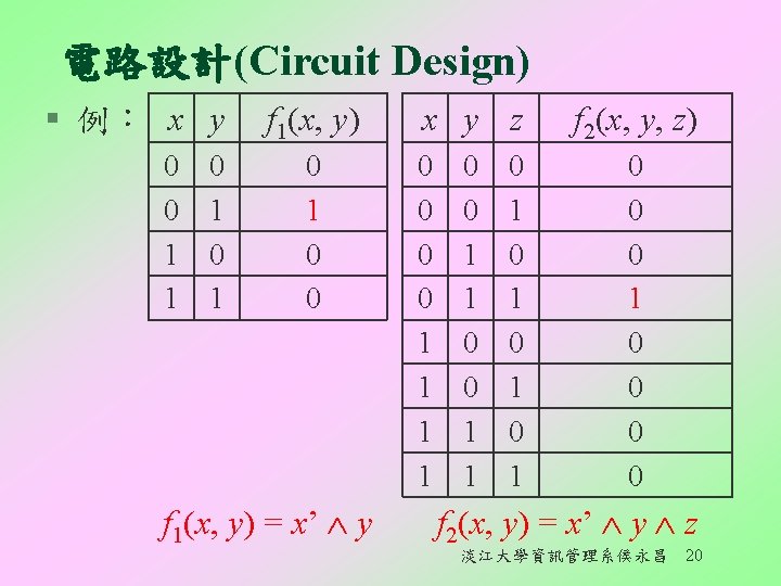 電路設計(Circuit Design) § 例： x y 0 0 1 1 0 1 f 1(x,