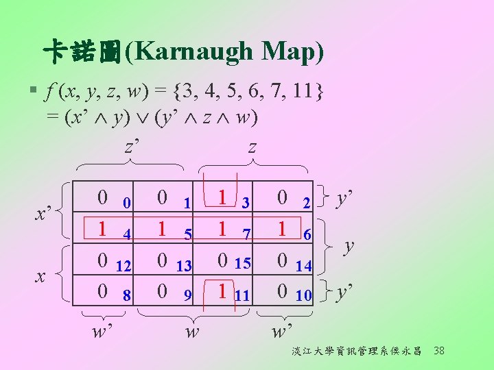 卡諾圖(Karnaugh Map) § f (x, y, z, w) = {3, 4, 5, 6, 7,