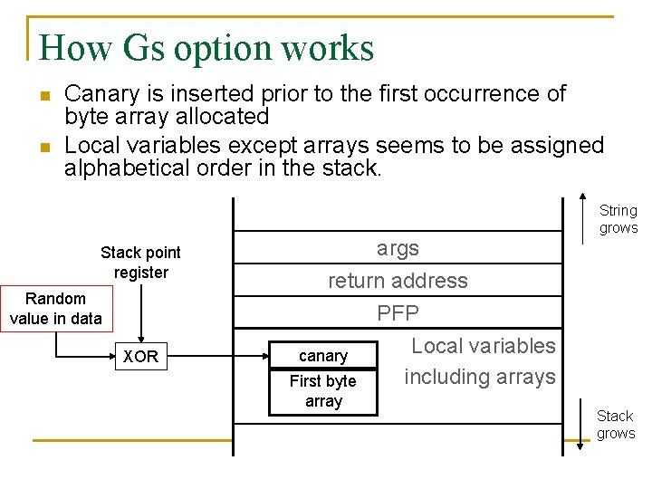 How Gs option works n n Canary is inserted prior to the first occurrence