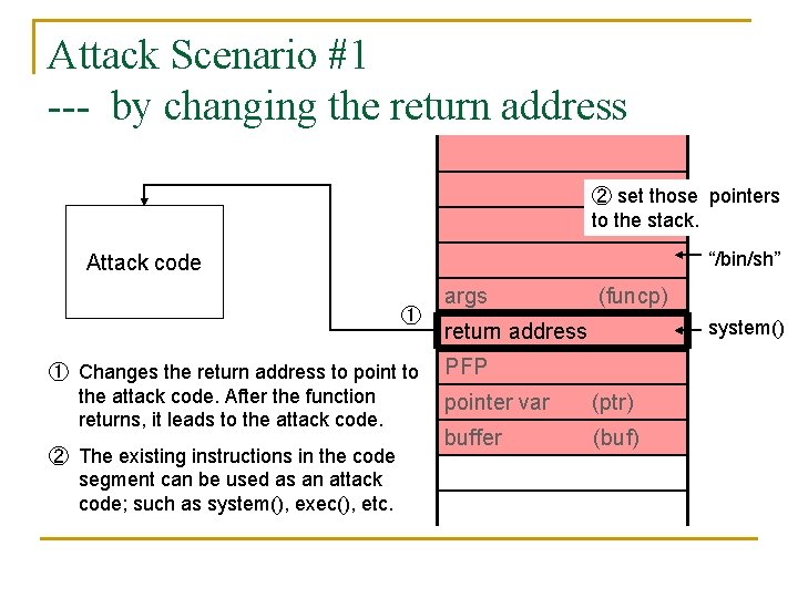 Attack Scenario #1 --- by changing the return address ② set those pointers to
