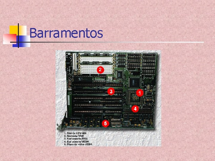 Barramentos 