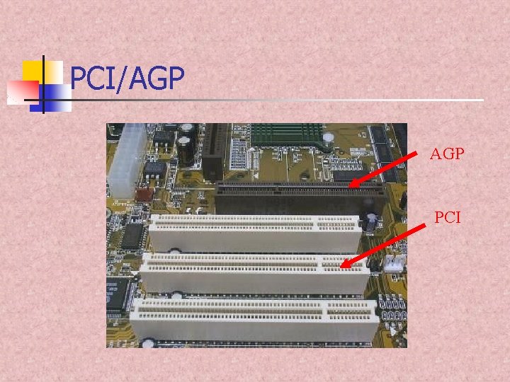 PCI/AGP PCI 