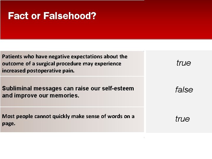 Fact or Falsehood? Patients who have negative expectations about the outcome of a surgical