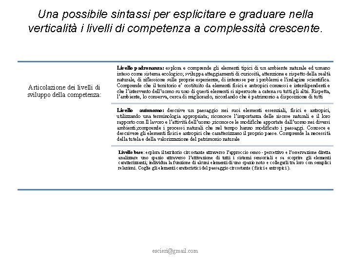 Una possibile sintassi per esplicitare e graduare nella verticalità i livelli di competenza a