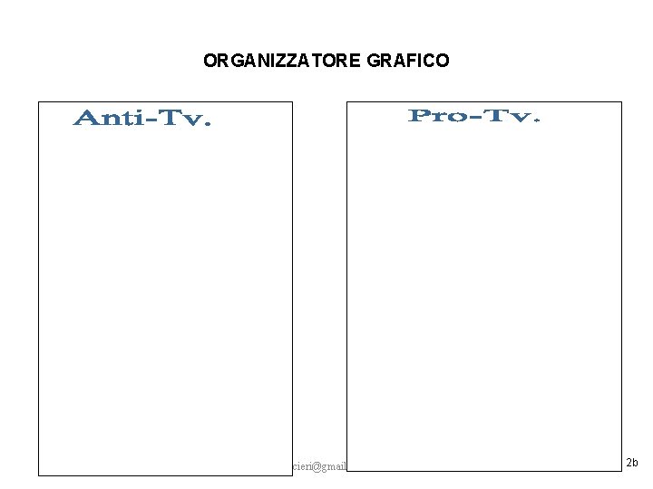 ORGANIZZATORE GRAFICO escieri@gmail. com 2 b 