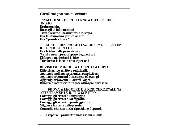 Cartellone processo di scrittura PRIMA DI SCRIVERE : PENSA A DIVERSE IDEE INIZIO: Brainstorming