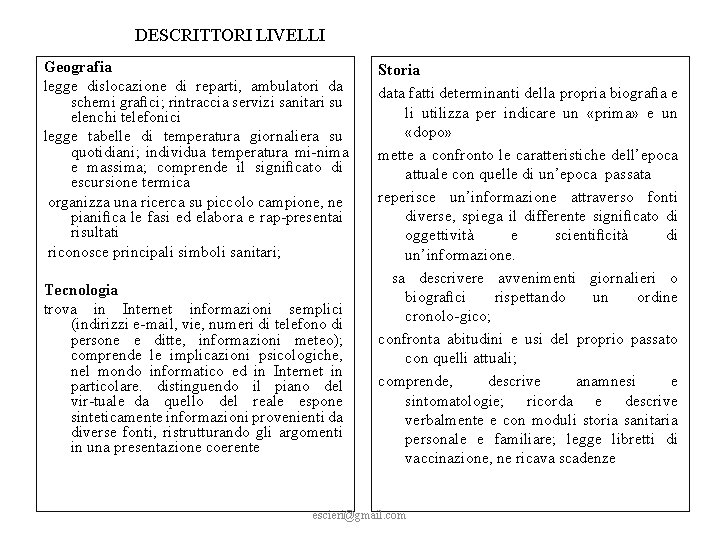 DESCRITTORI LIVELLI Geografia legge dislocazione di reparti, ambulatori da schemi graﬁci; rintraccia servizi sanitari