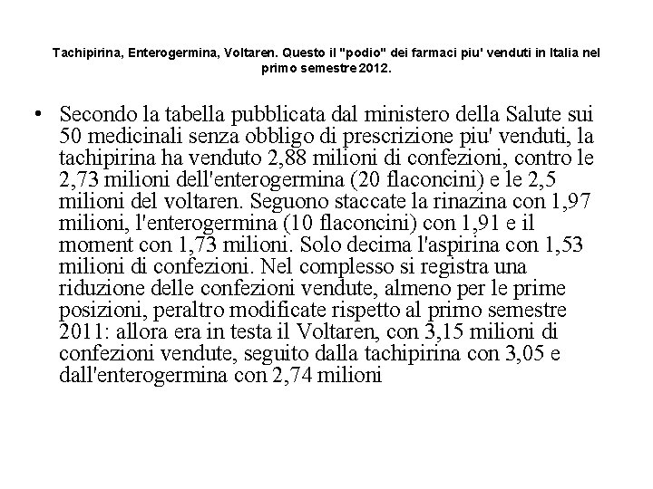 Tachipirina, Enterogermina, Voltaren. Questo il "podio" dei farmaci piu' venduti in Italia nel primo