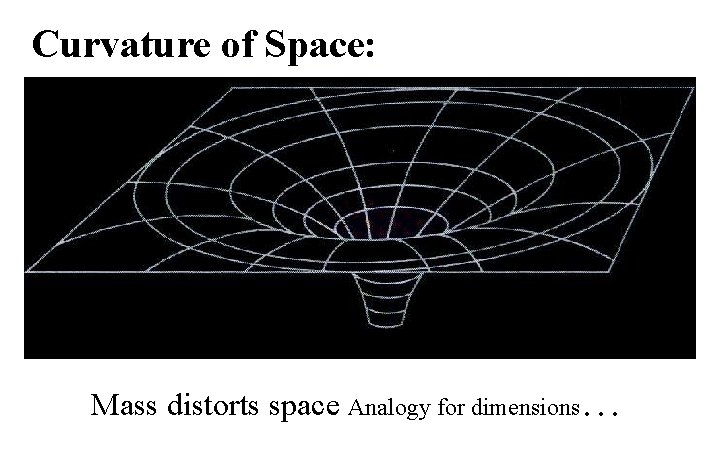 Curvature of Space: Mass distorts space Analogy for dimensions… 