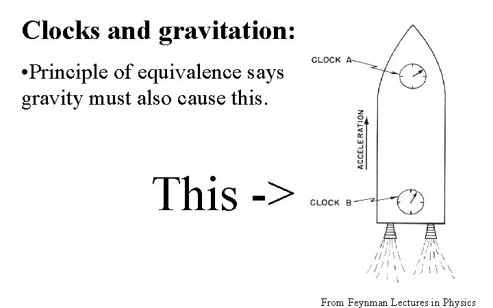 Clocks and gravitation: • Principle of equivalence says gravity must also cause this. This