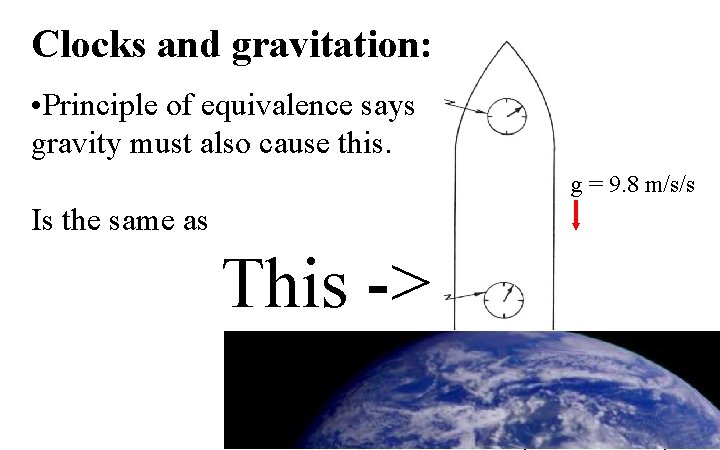 Clocks and gravitation: • Principle of equivalence says gravity must also cause this. g