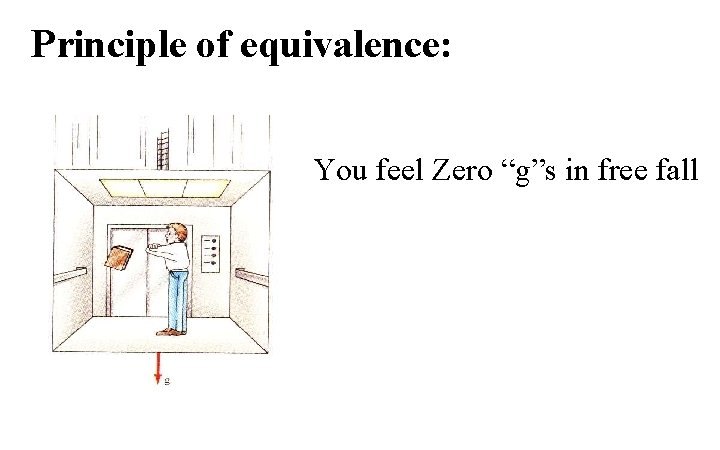 Principle of equivalence: You feel Zero “g”s in free fall 