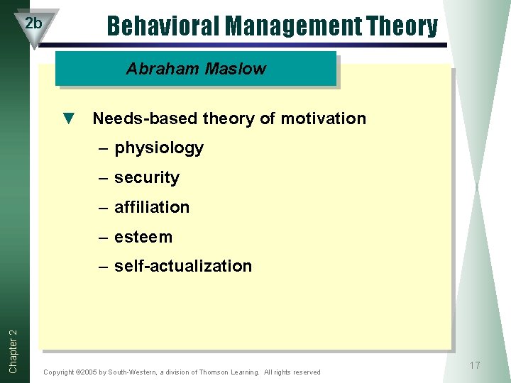 2 b Behavioral Management Theory Abraham Maslow ▼ Needs-based theory of motivation – physiology
