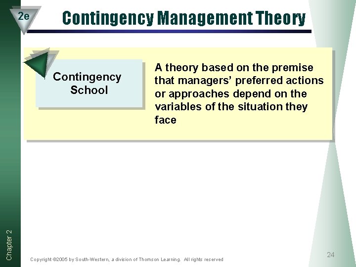 2 e Contingency Management Theory Chapter 2 Contingency School A theory based on the