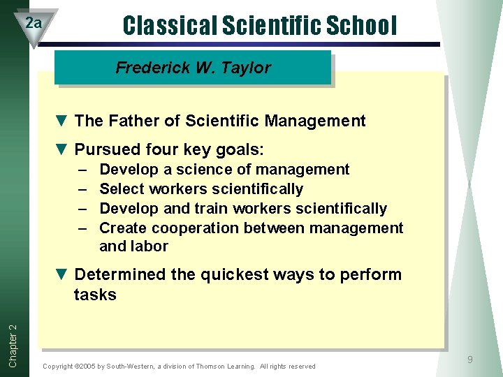 Classical Scientific School 2 a Frederick W. Taylor ▼ The Father of Scientific Management