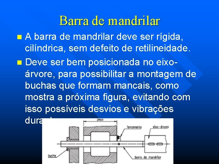 Barra de mandrilar A barra de mandrilar deve ser rígida, cilíndrica, sem defeito de