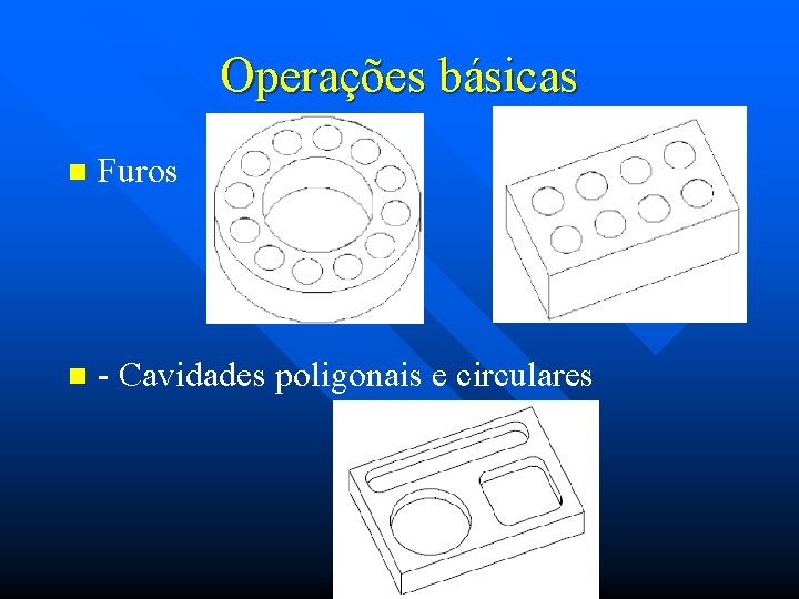 Operações básicas n Furos n - Cavidades poligonais e circulares 