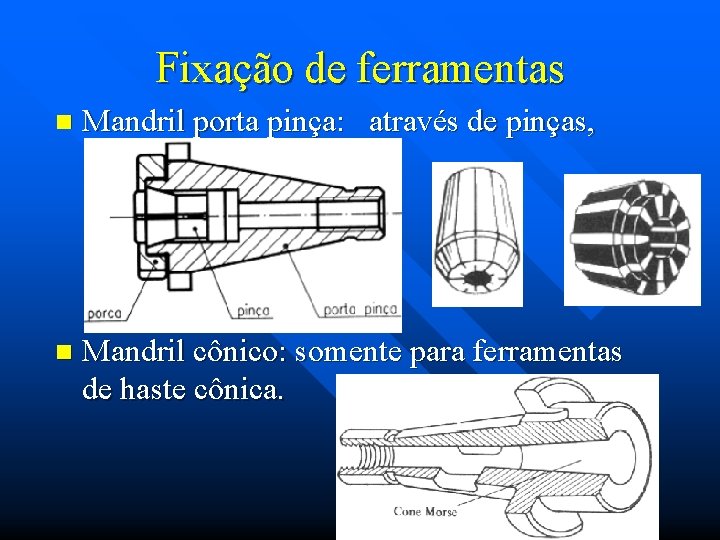 Fixação de ferramentas n Mandril porta pinça: através de pinças, n Mandril cônico: somente