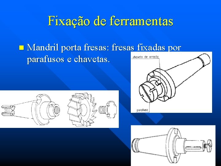 Fixação de ferramentas n Mandril porta fresas: fresas fixadas por parafusos e chavetas. 