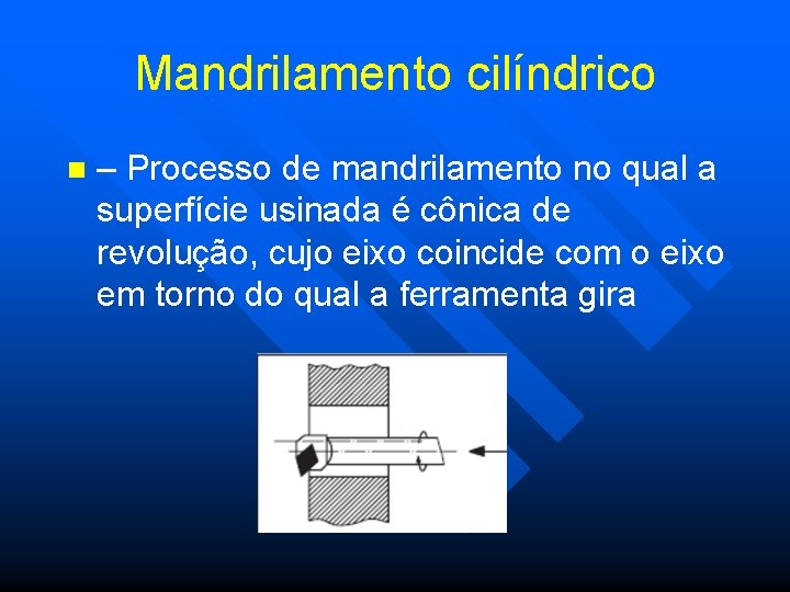 Mandrilamento cilíndrico n – Processo de mandrilamento no qual a superfície usinada é cônica