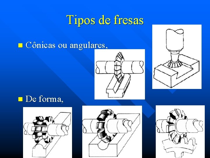 Tipos de fresas n Cônicas ou angulares, n De forma, 