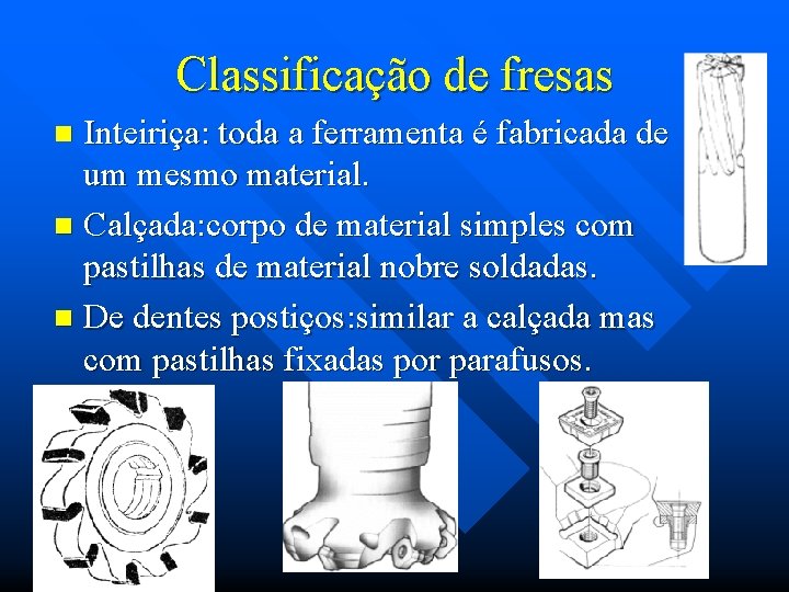 Classificação de fresas Inteiriça: toda a ferramenta é fabricada de um mesmo material. n