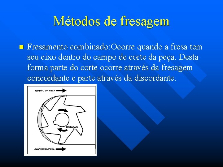 Métodos de fresagem n Fresamento combinado: Ocorre quando a fresa tem combinado: seu eixo