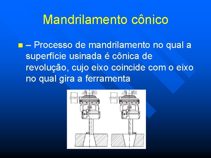 Mandrilamento cônico n – Processo de mandrilamento no qual a superfície usinada é cônica