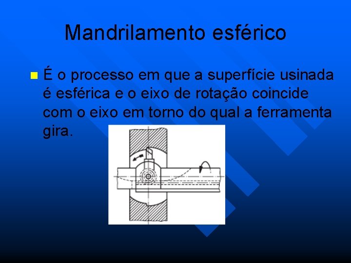 Mandrilamento esférico n É o processo em que a superfície usinada é esférica e