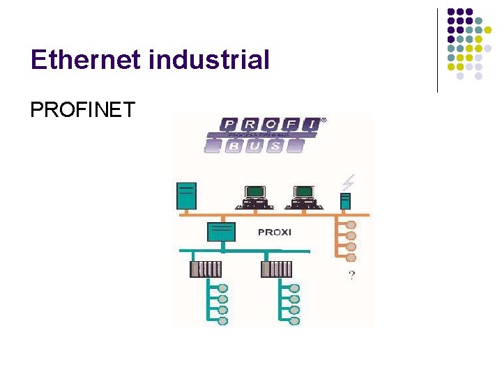 Ethernet industrial PROFINET 