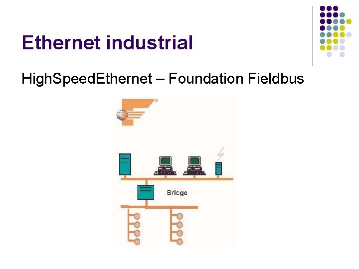 Ethernet industrial High. Speed. Ethernet – Foundation Fieldbus 