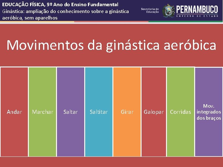 EDUCAÇÃO FÍSICA, 9º Ano do Ensino Fundamental Ginástica: ampliação do conhecimento sobre a ginástica EDUCAÇÃO FÍSICA, 9º Ano do Ensino Fundamental Ginástica: ampliação do conhecimento sobre a ginástica