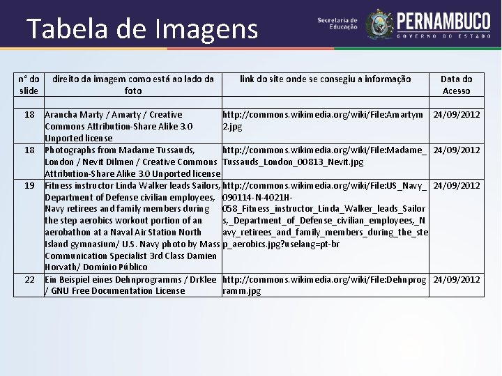 Tabela de Imagens n° do direito da imagem como está ao lado da link Tabela de Imagens n° do direito da imagem como está ao lado da link