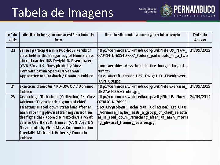 Tabela de Imagens n° do direito da imagem como está ao lado da slide Tabela de Imagens n° do direito da imagem como está ao lado da slide