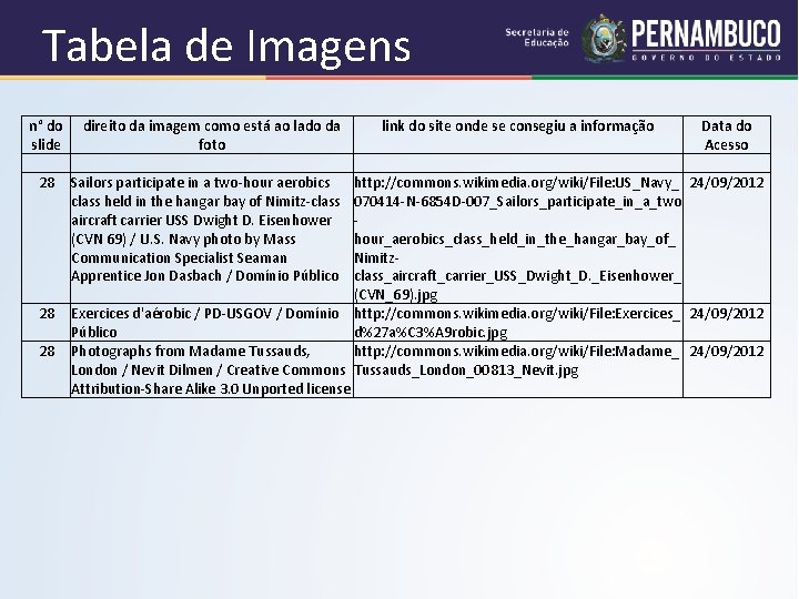 Tabela de Imagens n° do direito da imagem como está ao lado da slide Tabela de Imagens n° do direito da imagem como está ao lado da slide