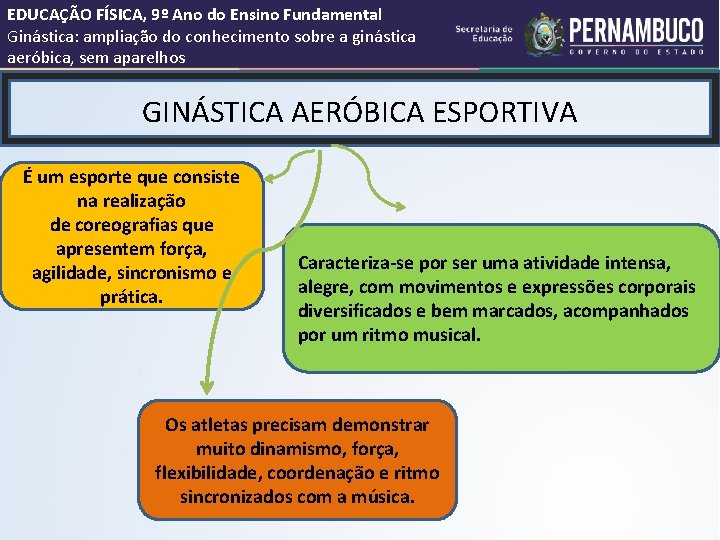 EDUCAÇÃO FÍSICA, 9º Ano do Ensino Fundamental Ginástica: ampliação do conhecimento sobre a ginástica EDUCAÇÃO FÍSICA, 9º Ano do Ensino Fundamental Ginástica: ampliação do conhecimento sobre a ginástica