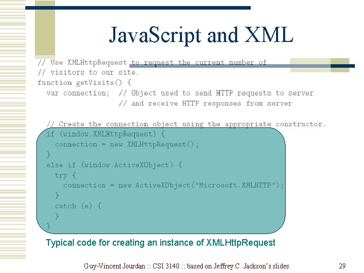 Java. Script and XML Typical code for creating an instance of XMLHttp. Request Guy-Vincent