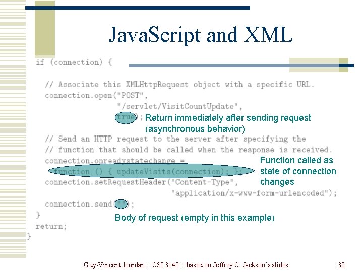 Java. Script and XML Return immediately after sending request (asynchronous behavior) Function called as