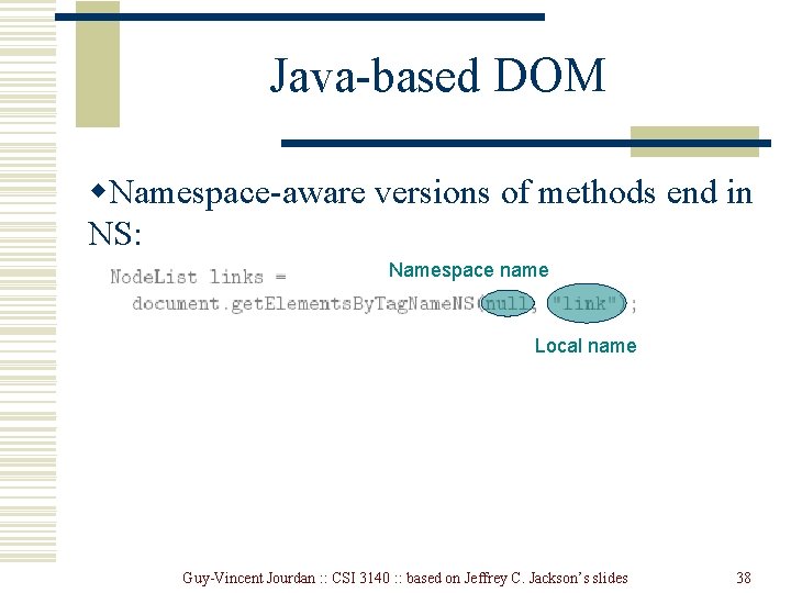 Java-based DOM w. Namespace-aware versions of methods end in NS: Namespace name Local name