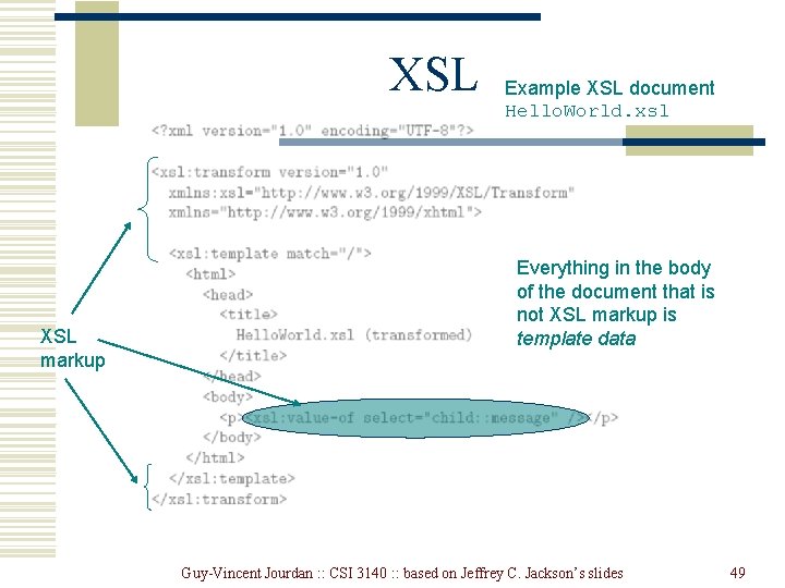 XSL markup Example XSL document Hello. World. xsl Everything in the body of the